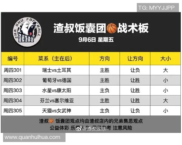 杭州篮球队引领最新篮球战术TOP10探索全新战术理念与实践