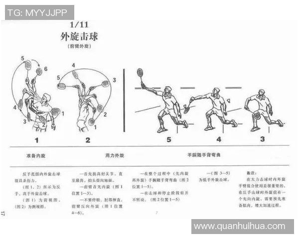 赛后分析:北京羽毛球队与南京羽毛球队的默契配合与战术探讨 赛后分析:北京羽毛球队与南京羽毛球队的默契配合与战术探讨
