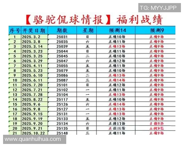 足球明星对中超联赛的看法与评价探讨及其影响分析