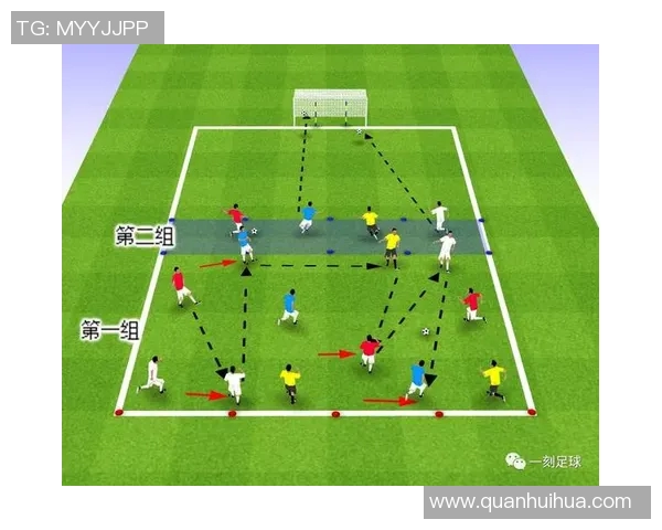 足球明星的训练秘诀揭秘如何通过科学方法提升竞技水平与身体素质 足球明星的训练秘诀揭秘如何通过科学方法提升竞技水平与身体素质