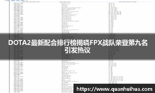 DOTA2最新配合排行榜揭晓FPX战队荣登第九名引发热议