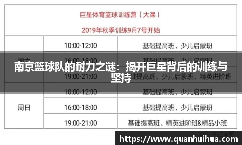 南京篮球队的耐力之谜：揭开巨星背后的训练与坚持