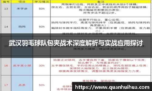 武汉羽毛球队包夹战术深度解析与实战应用探讨