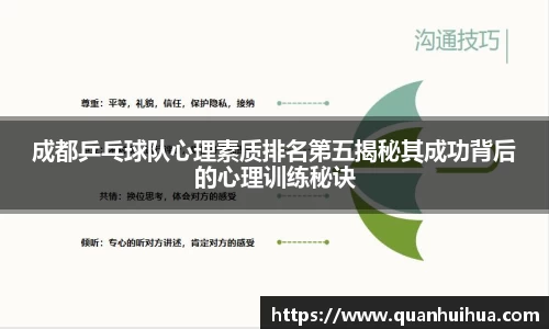成都乒乓球队心理素质排名第五揭秘其成功背后的心理训练秘诀