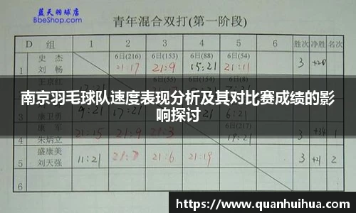 南京羽毛球队速度表现分析及其对比赛成绩的影响探讨