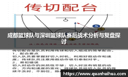 成都篮球队与深圳篮球队赛后战术分析与复盘探讨
